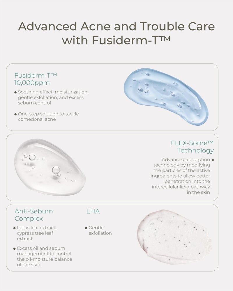 FUSIDYNE وسادات ديرما تروبل كلير تونر (60 وسادة) ذات ملمس مزدوج للوجه لتقشير البشرة والعناية بالمسام مع LHA وPHA ومركب التحكم في إفراز الدهون، منتجات العناية بالبشرة الكورية للبشرة الخشنة والرؤوس السوداء والبيضاء - Image 3